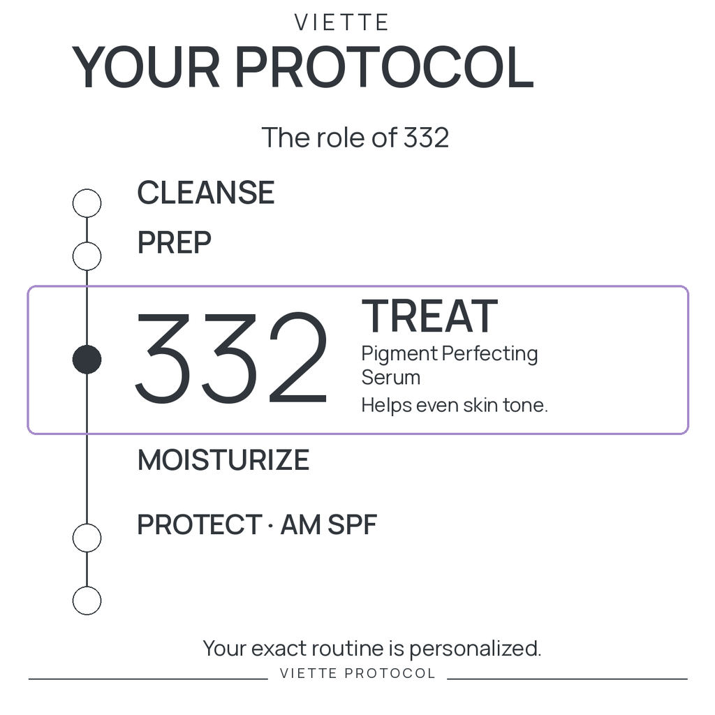 VIETTE PROTOCOL 332 Pigment Perfecting Serum — protocol