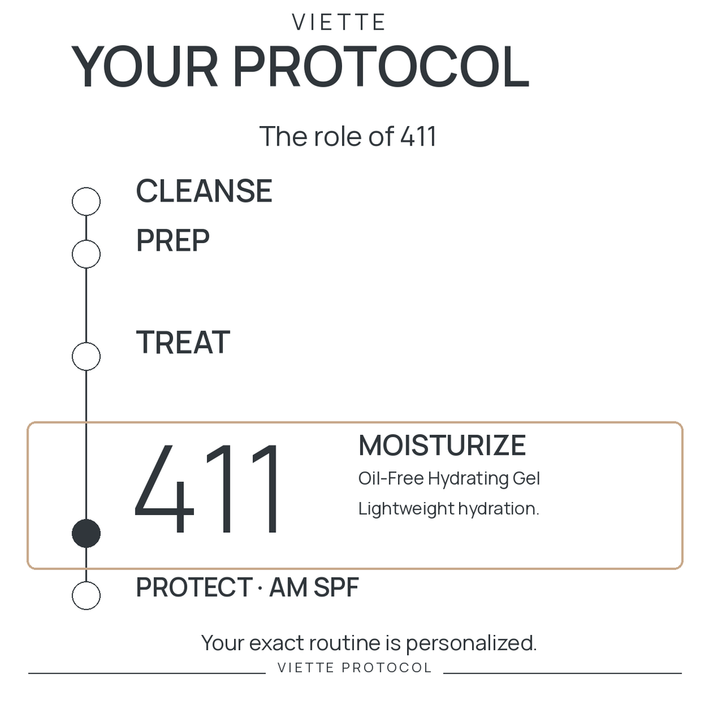 VIETTE 411 — MOISTURIZE stage in personalized protocol