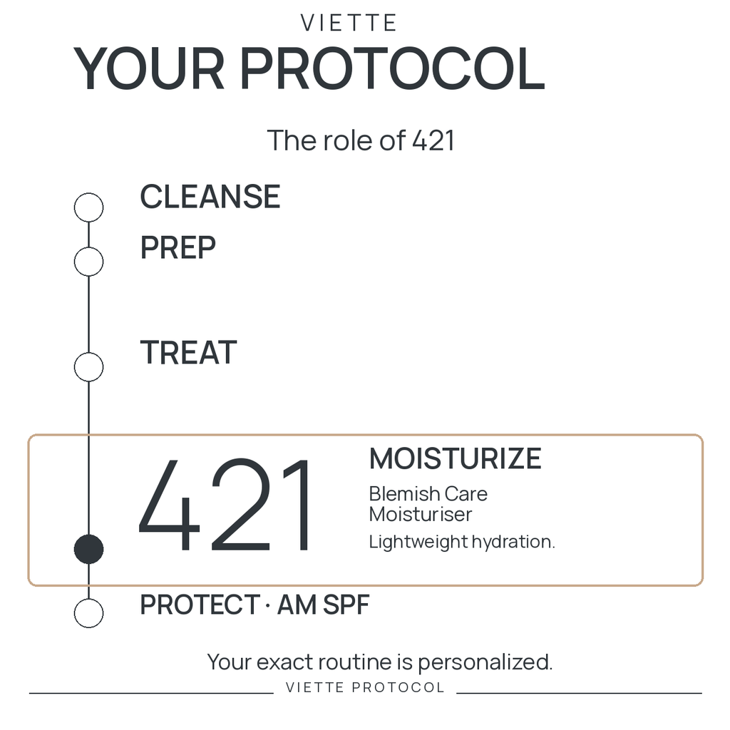 VIETTE 421 — MOISTURIZE stage in personalized protocol